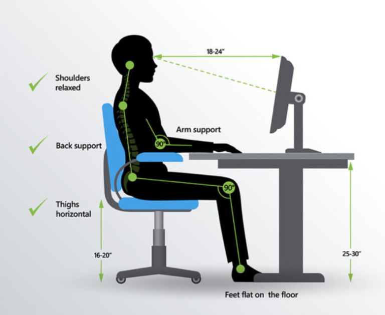 The Foundation of Comfort: How to Align Your Desk for Better Support